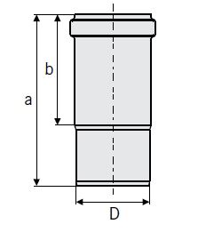 ACO 9.85 (250) Diameter Expansion Socket