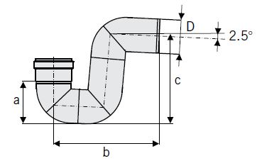 ACO 2.95 (75) Diameter P' Trap