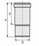 ACO 4.33 (110) Diameter Expansion Socket