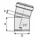 ACO 2.95 (75) Diameter Bend 15°