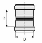 ACO 6.30 (160) Diameter Straight Coupling