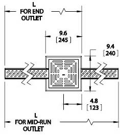 JOSAM 47300 Series Fabricated Stainless Steel, 3" Wide