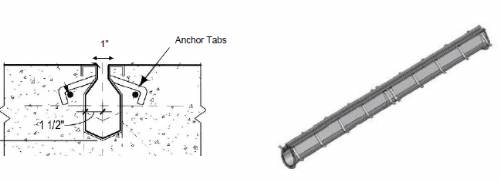 Wicketts MT-1-SS-SLOT Drain