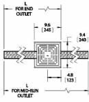 JOSAM 47300 Series Fabricated Stainless Steel, 3" Wide